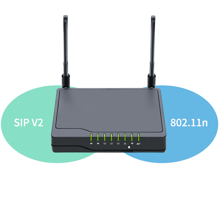 FWR7102 VoIP路由器具有強(qiáng)大兼容性 FWR7102 VoIP路由器具有強(qiáng)大兼容性
