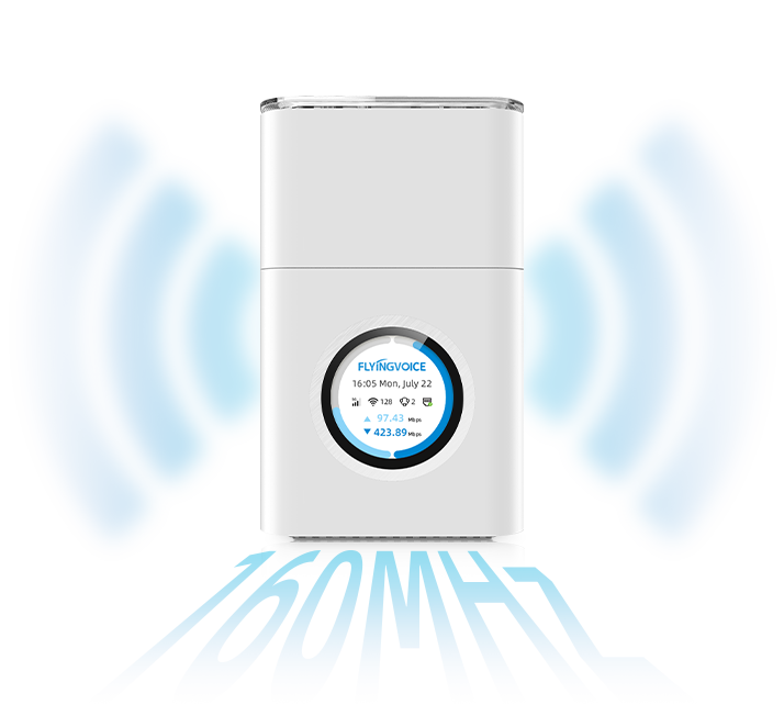 SR3000-5G WiFi6無線技術, 高速網絡覆蓋 SR3000-5G WiFi6無線技術, 高速網絡覆蓋